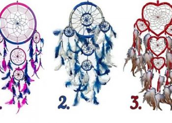 Визуальный тест: ваш выбор открывает ваше будущее