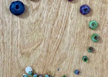 25 сравнений, которые заставят вас взглянуть вас на некоторые вещи по-новому (Часть 2)